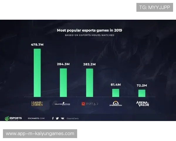 电竞职业选手心理素质训练数据化分析